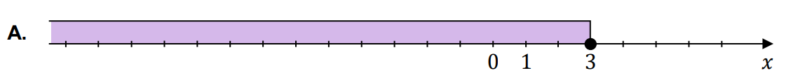 answer option