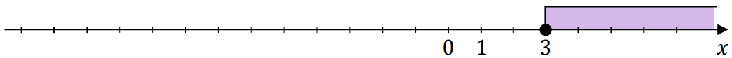 answer option