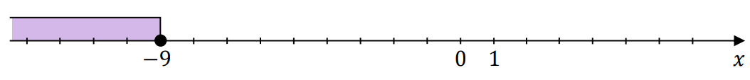 answer option