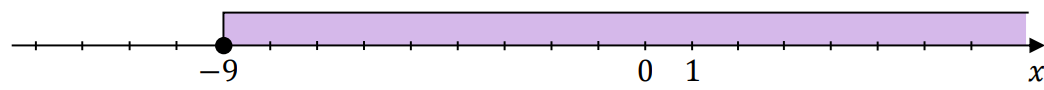 answer option